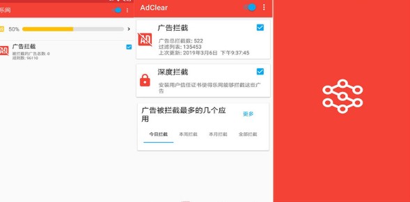 AdClearapp°