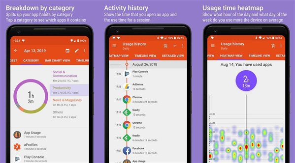 App UsageֻѰ